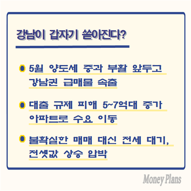 5월 양도세 중과 부활 앞두고 강남권 급매물 속출, 대출 규제 피해 5~7억대 중가 아파트로 수요 이동, 불확실한 매매 대신 전세 대기, 전셋값 상승 압박