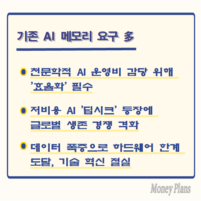 천문학적 AI 운영비 감당 위해 '효율화' 필수, 저비용 AI '딥시크' 등장에 글로벌 생존 경쟁 격화, 데이터 폭증으로 하드웨어 한계 도달, 기술 혁신 절실