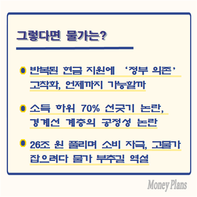 반복된 현금 지원에 ‘정부 의존’ 고착화, 언제까지 가능할까, 소득 하위 70% 선긋기 논란, 경계선 계층의 공정성 불만 고조, 26조 원 풀리며 소비 자극, 고물가 잡으려다 물가 부추길 역설