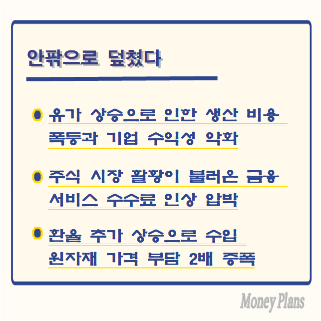 유가 상승으로 인한 생산 비용 폭등과 기업 수익성 악화, 주식 시장 활황이 불러온 금융 서비스 수수료 인상 압박, 환율 추가 상승으로 수입 원자재 가격 부담 2배 증폭