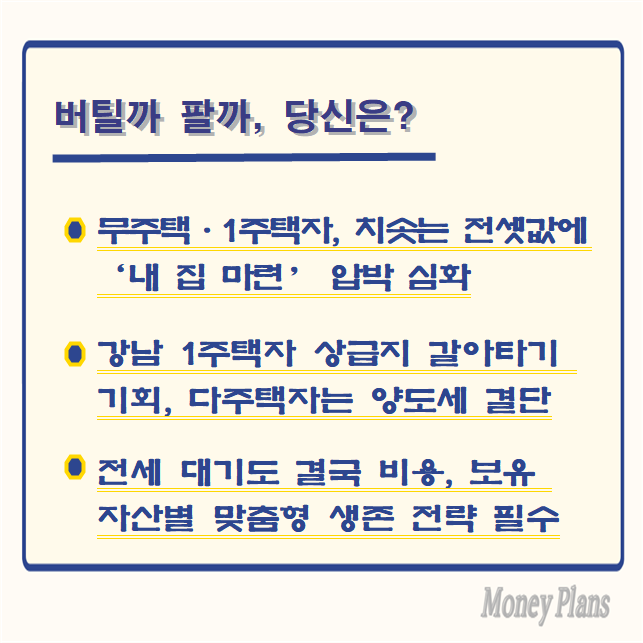 무주택·1주택자, 치솟는 전셋값에 ‘내 집 마련’ 압박 심화, 강남 1주택자 상급지 갈아타기 기회, 다주택자는 양도세 결단, 전세 대기도 결국 비용, 보유 자산별 맞춤형 생존 전략 필수