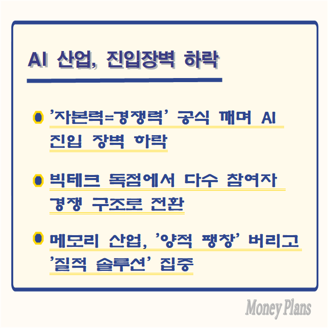 '자본력=경쟁력' 공식 깨며 AI 진입 장벽 하락, 빅테크 독점에서 다수 참여자 경쟁 구조로 전환, 메모리 산업, '양적 팽창' 버리고 '질적 솔루션' 집중