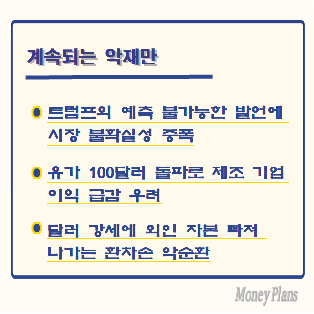 트럼프의 예측 불가능한 발언에 시장 불확실성 증폭, 유가 100달러 돌파로 제조 기업 이익 급감 우려, 달러 강세에 외인 자본 빠져나가는 환차손 악순환
