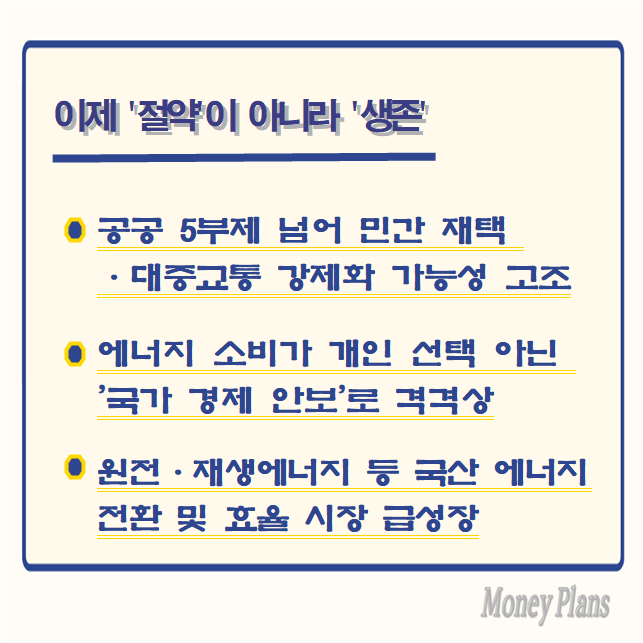 공공 5부제 넘어 민간 재택·대중교통 강제화 가능성 고조, 에너지 소비가 개인 선택 아닌 '국가 경제 안보'로 격격상, 원전·재생에너지 등 국산 에너지 전환 및 효율 시장 급성장