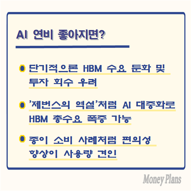 단기적으론 HBM 수요 둔화 및 투자 회수 우려, '제번스의 역설'처럼 AI 대중화로 HBM 총수요 폭증 가능, 종이 소비 사례처럼 편의성 향상이 사용량 견인
