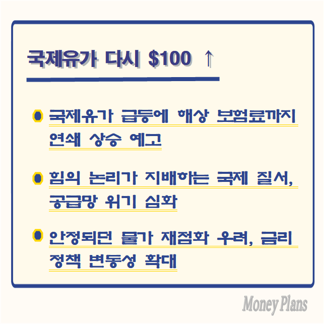 국제유가 급등에 해상 보험료까지 연쇄 상승 예고, 힘의 논리가 지배하는 국제 질서, 공급망 위기 심화, 안정되던 물가 재점화 우려, 금리 정책 변동성 확대