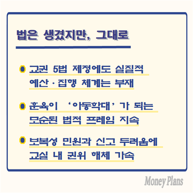 교권 5법 제정에도 실질적 예산·집행 체계는 부재, 훈육이 '아동학대'가 되는 모순된 법적 프레임 지속, 보복성 민원과 신고 두려움에 교실 내 권위 해체 가속