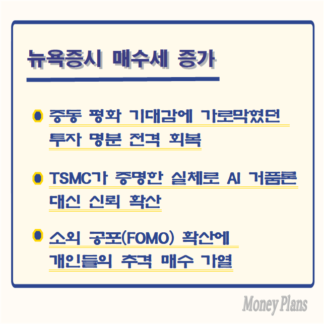 중동 평화 기대감에 가로막혔던 투자 명분 전격 회복, TSMC가 증명한 실체로 AI 거품론 대신 신뢰 확산, 소외 공포(FOMO) 확산에 개인들의 추격 매수 가열