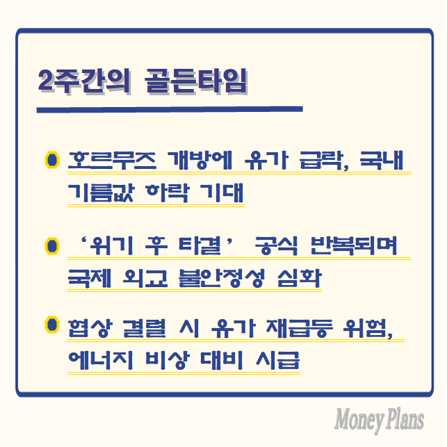 호르무즈 개방에 유가 급락, 국내 기름값 하락 기대, ‘위기 후 타결’ 공식 반복되며 국제 외교 불안정성 심화, 협상 결렬 시 유가 재급등 위험, 에너지 비상 대비 시급