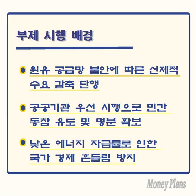 원유 공급망 불안에 따른 선제적 수요 감축 단행, 공공기관 우선 시행으로 민간 동참 유도 및 명분 확보, 낮은 에너지 자급률로 인한 국가 경제 흔들림 방지