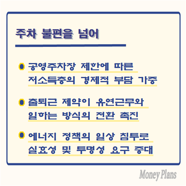 공영주차장 제한에 따른 저소득층의 경제적 부담 가중, 출퇴근 제약이 유연근무와 일하는 방식의 전환 촉진, 에너지 정책의 일상 침투로 실효성 및 투명성 요구 증대