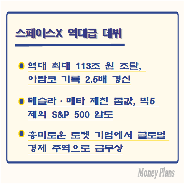 역대 최대 113조 원 조달, 아람코 기록 2.5배 경신, 테슬라·메타 제친 몸값, 빅5 제외 S&P 500 압도, 흥미로운 로켓 기업에서 글로벌 경제 주역으로 급부상