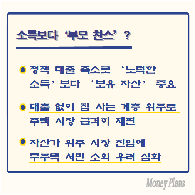 정책 대출 축소로 ‘노력한 소득’보다 ‘보유 자산’ 중요, 대출 없이 집 사는 계층 위주로 주택 시장 급격히 재편, 자산가 위주 시장 진입에 무주택 서민 소외 우려 심화