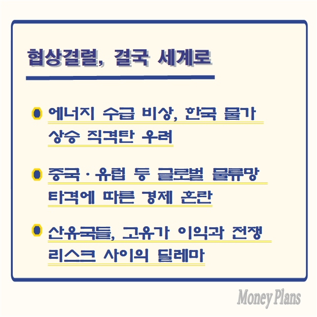 에너지 수급 비상, 한국 물가 상승 직격탄 우려, 중국·유럽 등 글로벌 물류망 타격에 따른 경제 혼란, 산유국들, 고유가 이익과 전쟁 리스크 사이의 딜레마