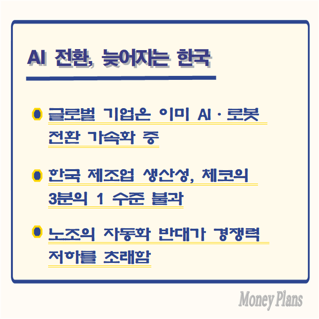 글로벌 기업은 이미 AI·로봇 전환 가속화 중, 한국 제조업 생산성, 체코의 3분의 1 수준 불과, 노조의 자동화 반대가 경쟁력 저하를 초래함