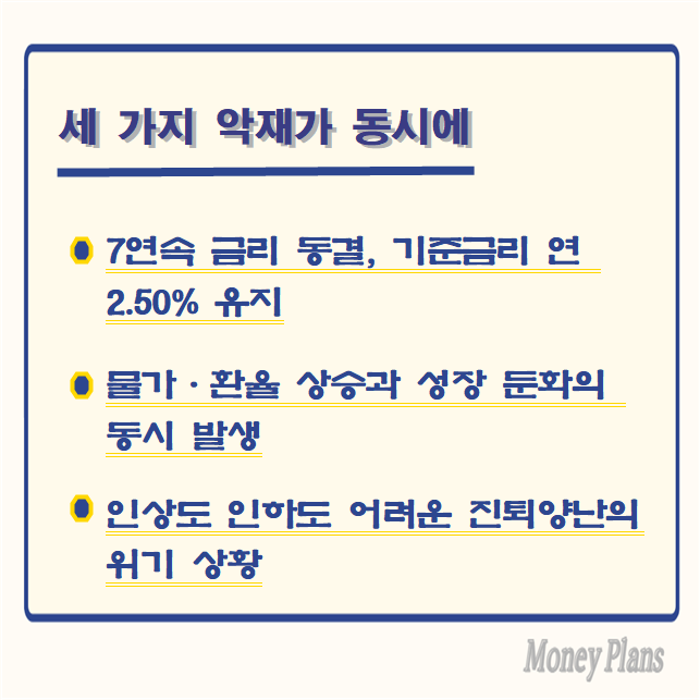 7연속 금리 동결, 기준금리 연 2.50% 유지, 물가·환율 상승과 성장 둔화의 동시 발생, 인상도 인하도 어려운 진퇴양난의 위기 상황