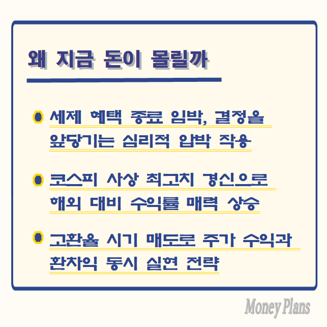 세제 혜택 종료 임박, 결정을 앞당기는 심리적 압박 작용, 코스피 사상 최고치 경신으로 해외 대비 수익률 매력 상승, 고환율 시기 매도로 주가 수익과 환차익 동시 실현 전략