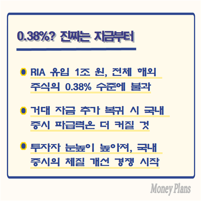 RIA 유입 1조 원, 전체 해외 주식의 0.38% 수준에 불과, 거대 자금 추가 복귀 시 국내 증시 파급력은 더 커질 것, 투자자 눈높이 높아져, 국내 증시의 체질 개선 경쟁 시작