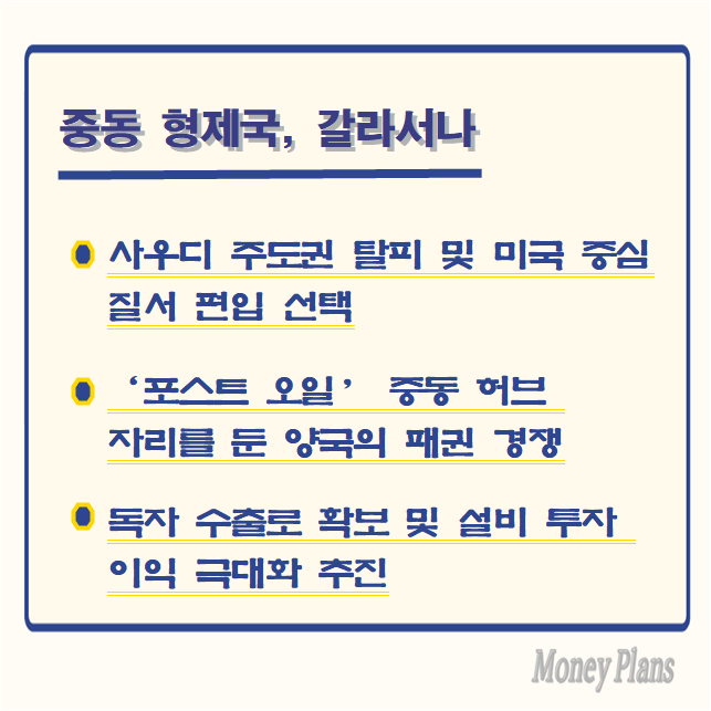 사우디 주도권 탈피 및 미국 중심 질서 편입 선택, ‘포스트 오일’ 중동 허브 자리를 둔 양국의 패권 경쟁
독자 수출로 확보 및 설비 투자 이익 극대화 추진
