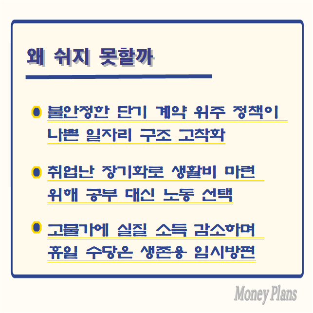 불안정한 단기 계약 위주 정책이 나쁜 일자리 구조 고착화, 취업난 장기화로 생활비 마련 위해 공부 대신 노동 선택, 고물가에 실질 소득 감소하며 휴일 수당은 생존용 임시방편