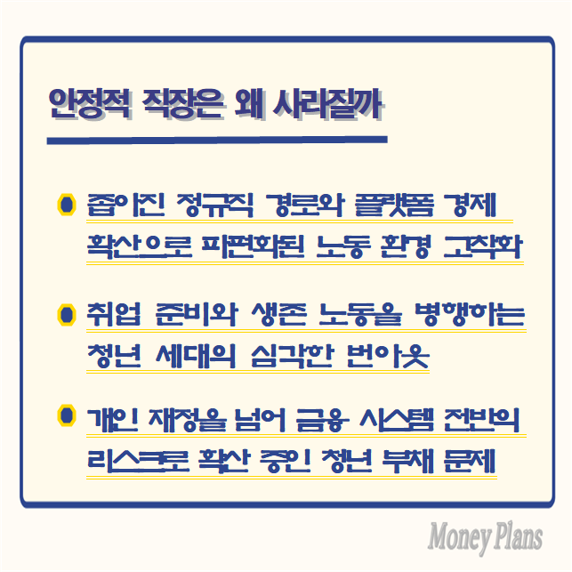 좁아진 정규직 경로와 플랫폼 경제 확산으로 파편화된 노동 환경 고착화, 취업 준비와 생존 노동을 병행하는 청년 세대의 심각한 번아웃과 자원 고갈, 개인 재정을 넘어 금융 시스템 전반의 리스크로 확산 중인 청년 부채 문제